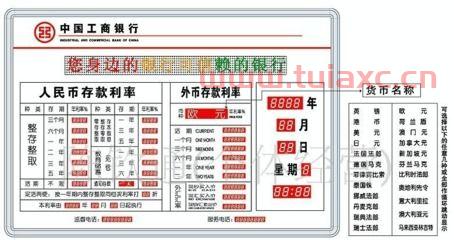 工商银行活期存款利率