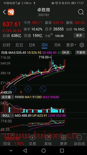 成大生物股票股吧
