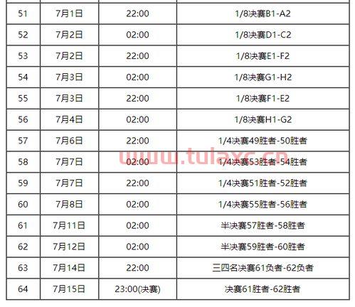 世界杯2021赛程时间表今天