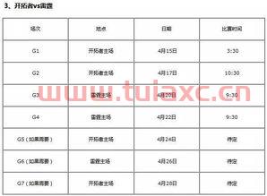 今天nba季后赛赛程