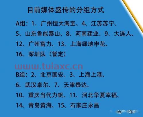 欧冠淘汰赛分组