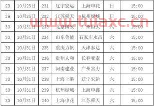 中超比赛时间安排表