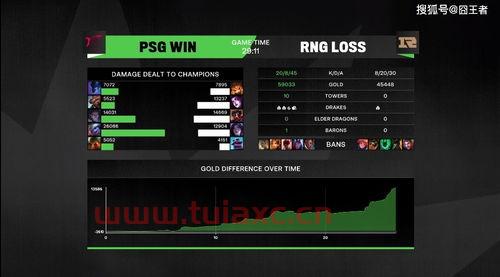 msi半决赛打几场