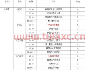 亚洲杯男篮2021赛程时间表