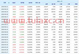 300233金城医药股吧