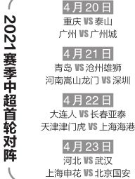 2021年中超首轮比赛结果如何