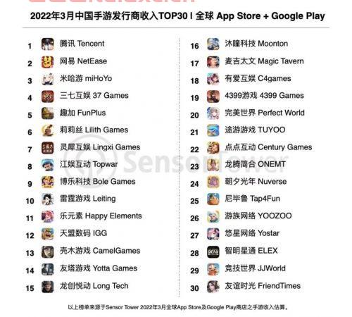 2022年游戏版号审批最新消息