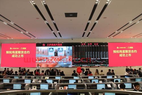 大连期货交易所