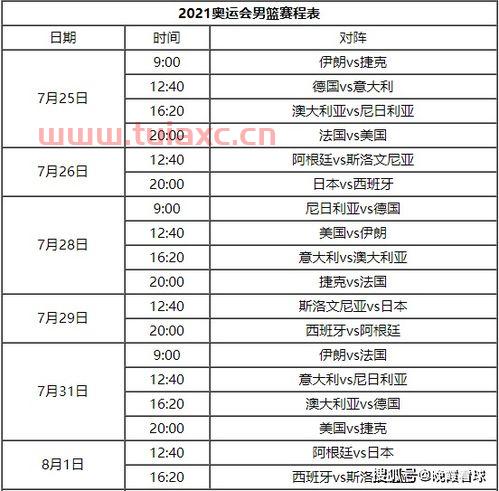 东京奥运会男篮赛程表