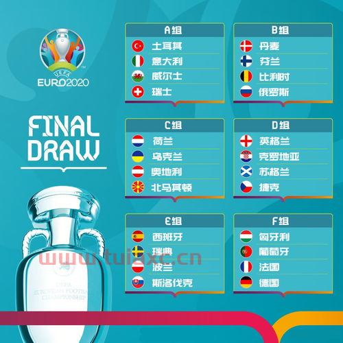 2021欧洲杯各队预选赛成绩