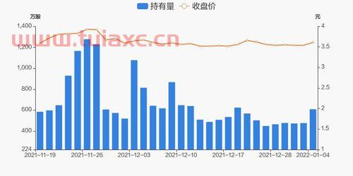中国铁物股吧