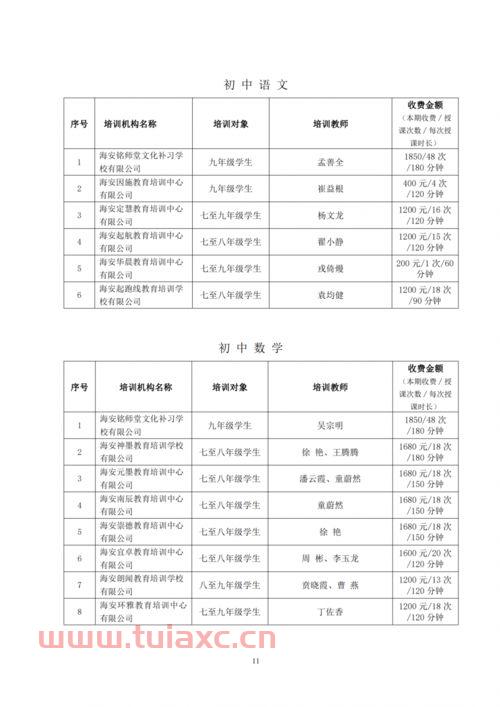 审计收费标准2021
