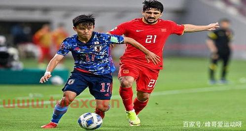 十二强赛2022世界杯