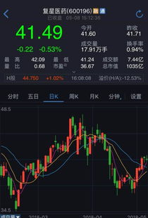 孚日股份是问题股吗