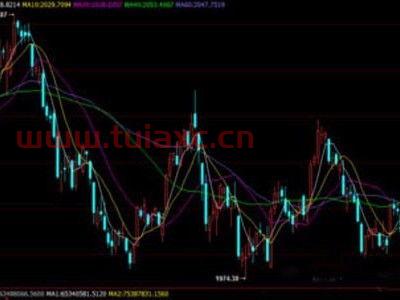 怎样买股票稳赚