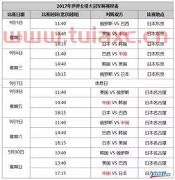 2017女排大冠军杯赛程