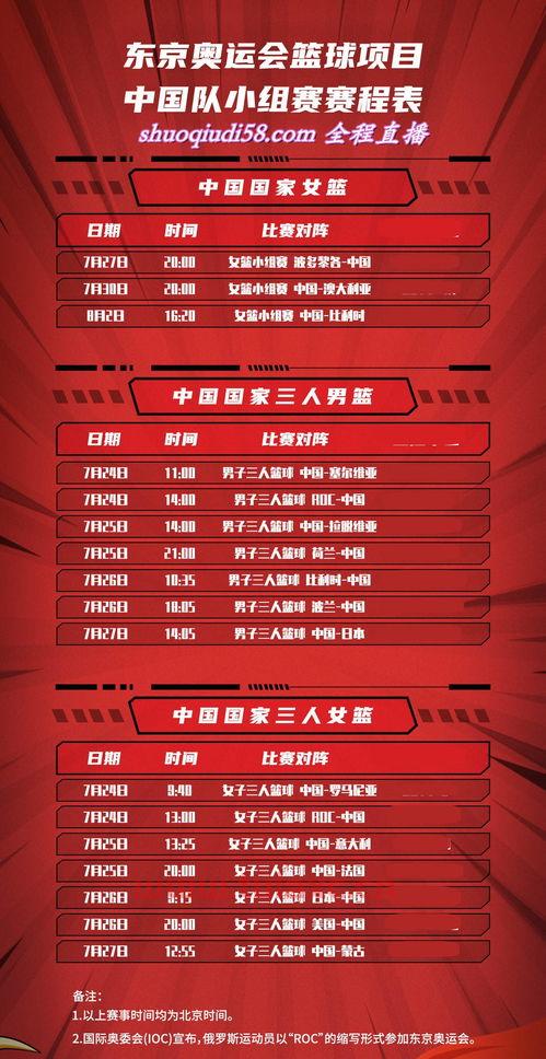 奥运会女篮赛程