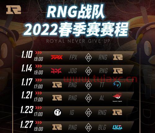 rng春季赛战绩2021