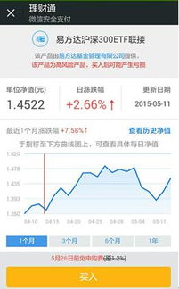 指数基金会