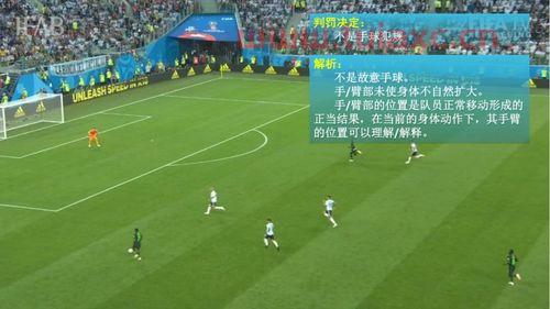 世界杯2022比赛规则