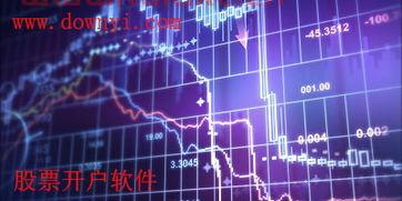 股票开户下载什么软件好用啊