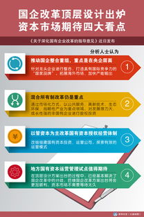 长沙的上市公司有多少家央企