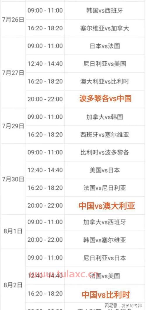 东京奥运会赛程2021奖牌榜