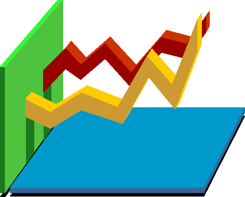 股票指数期货交易可以回避股票市场的一切风险