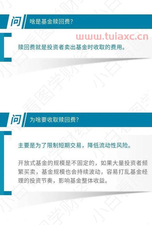 基金的卖出原则