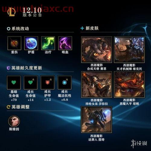 lpl2022夏季赛开始时间