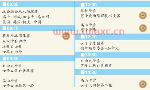 冬奥会赛程