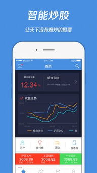 手机炒股用哪个app更好