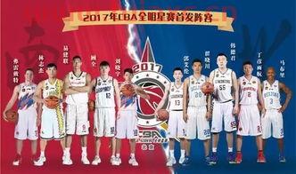 cba全明星阵容