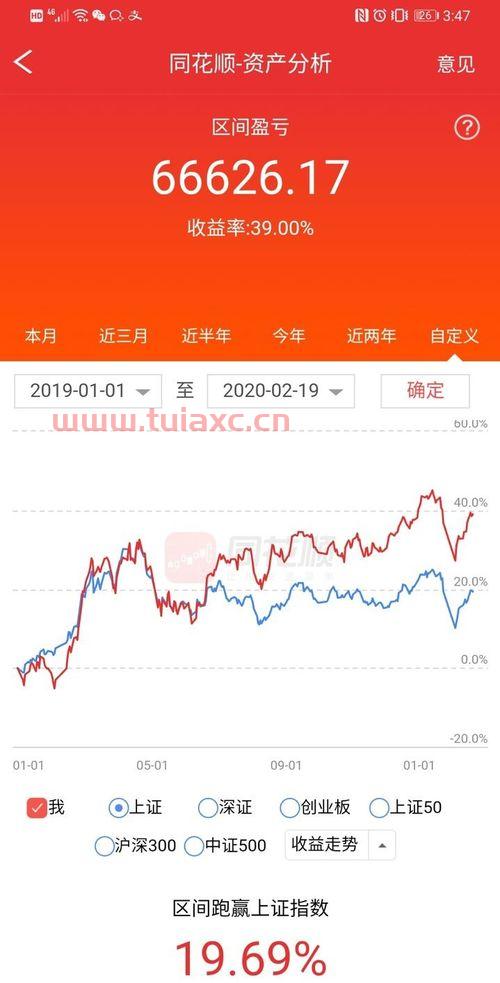 新手炒股需要多少资金