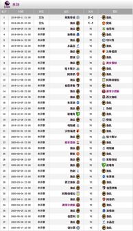 英超赛程2020至2021赛程表今天