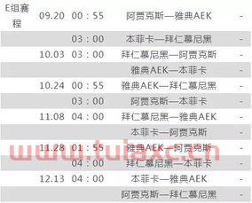 2020欧洲冠军杯赛程时间表
