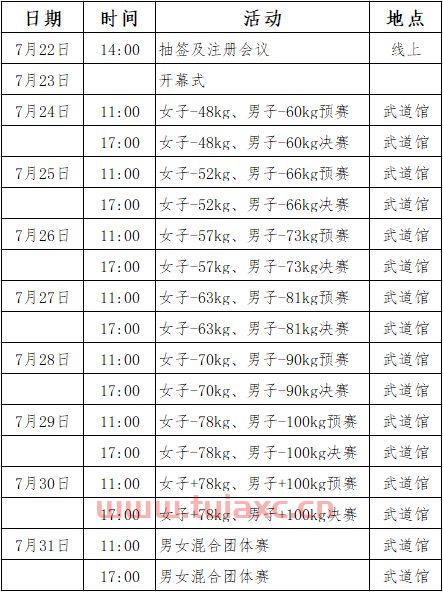 东京奥运会比赛日程安排