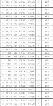 中超足球联赛赛程安排