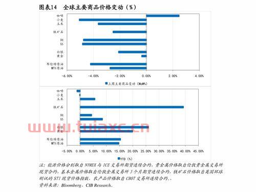 财通证券股票股票吧