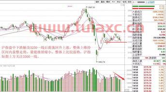 云南锗业股票股吧