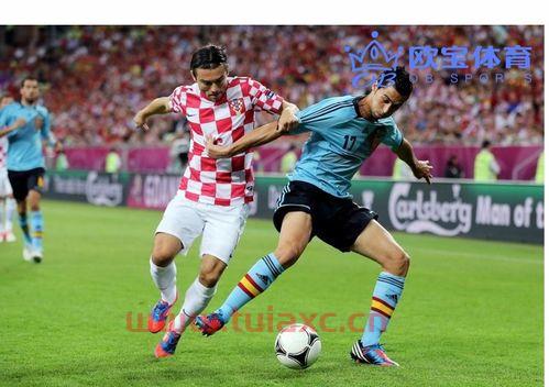 2021年克罗地亚欧洲杯战绩