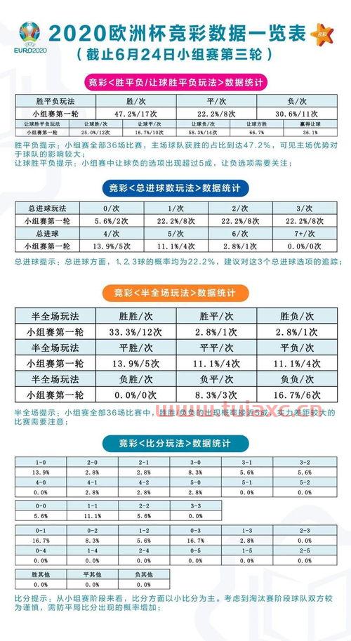 2020欧洲杯意大利对瑞士比分