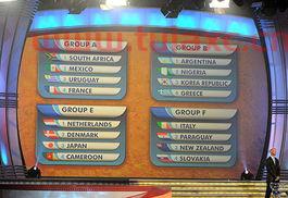 世界杯决赛分组抽签