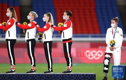 东京奥运会男子100米