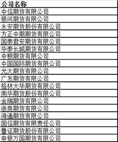 证券公司哪个手续费*啊