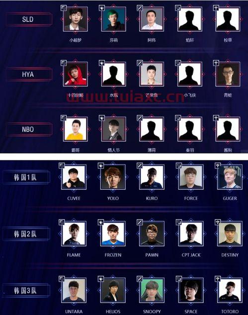 msi为什么没有韩国队