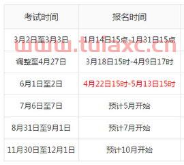 证券从业考试报名时间及入口