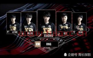 rng要多少积分才能参加s赛