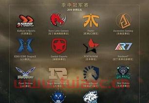 msi参赛队伍名单