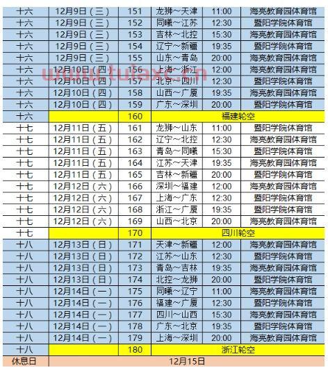 2021赛程直播Cba